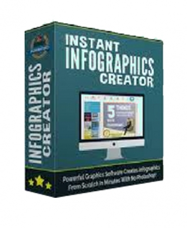 Instant Infographics Creator Review Pack